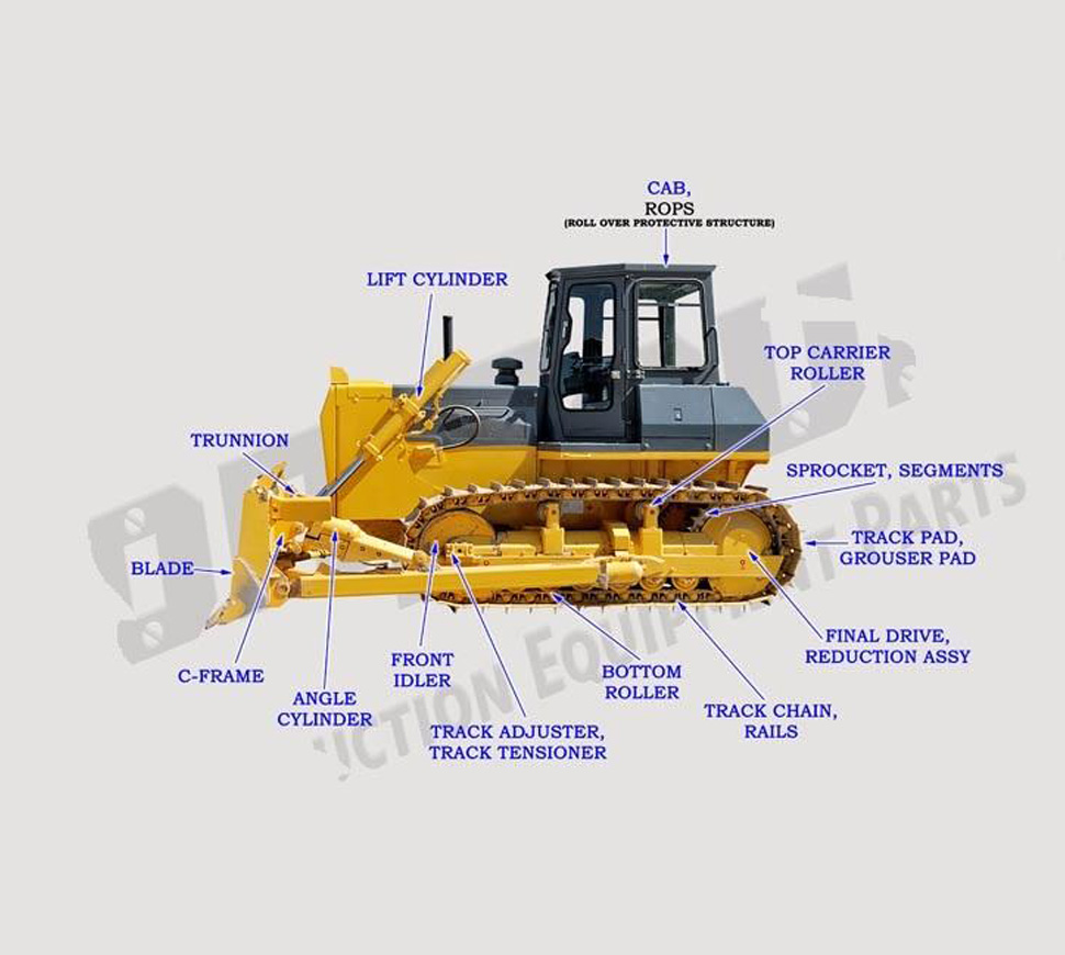 Bulldozer parts